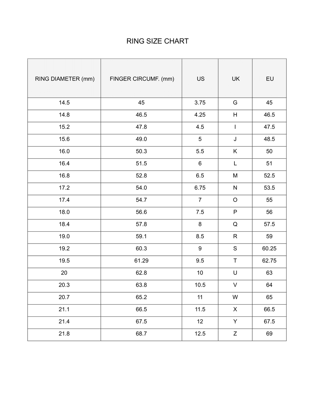 RING SIZE GUIDE